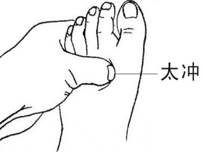 针灸哪些穴位可以治疗脂肪肝