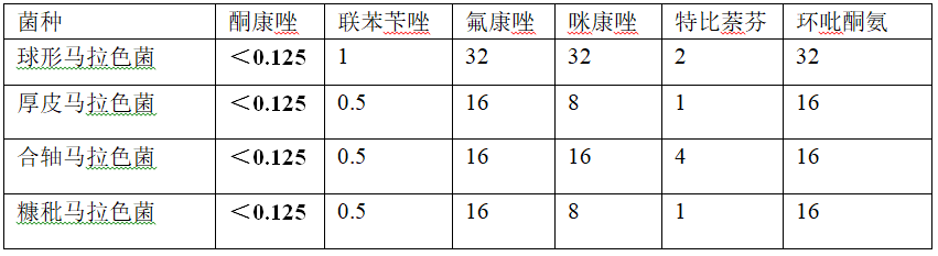 春雨医生