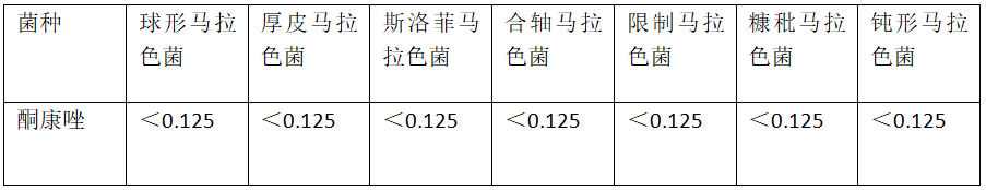 春雨医生